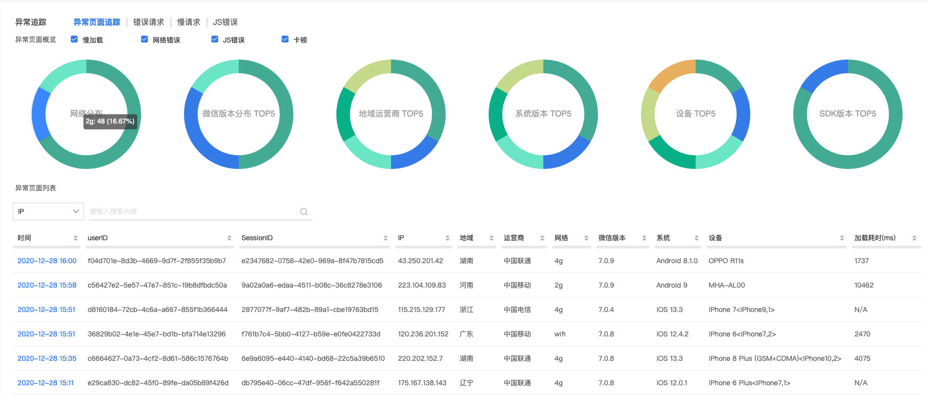 04提升小程序性能