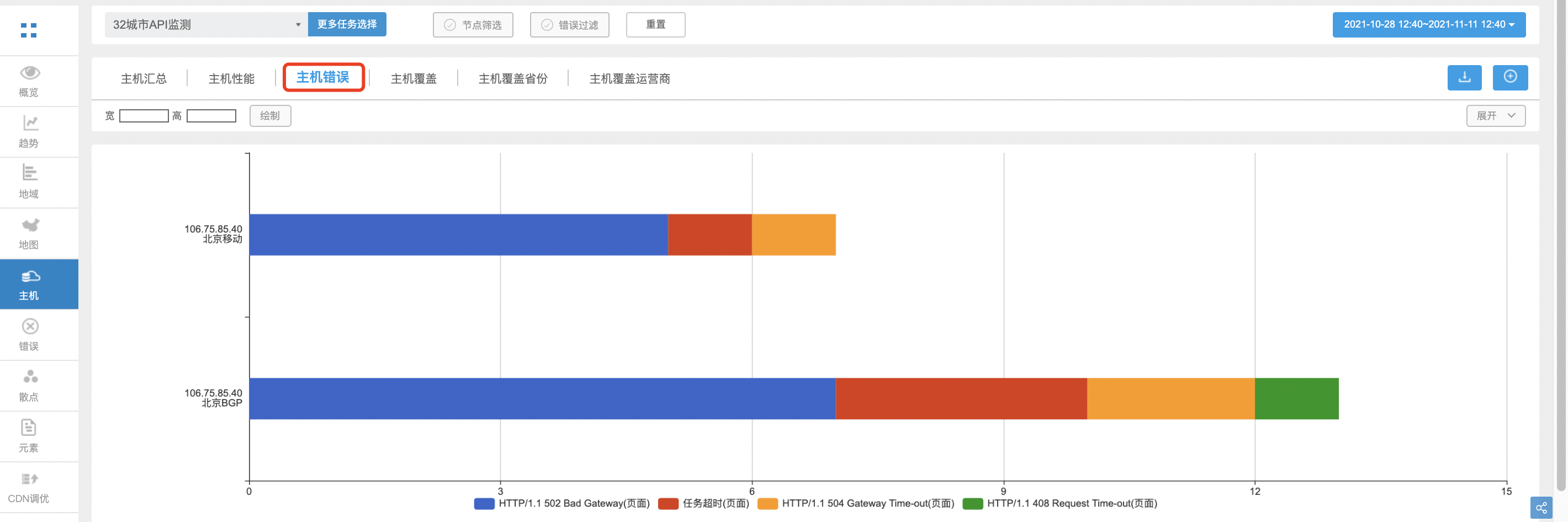 1636605876983-d436c1c6-e147-4fe9-a15d-9d12fb43569a