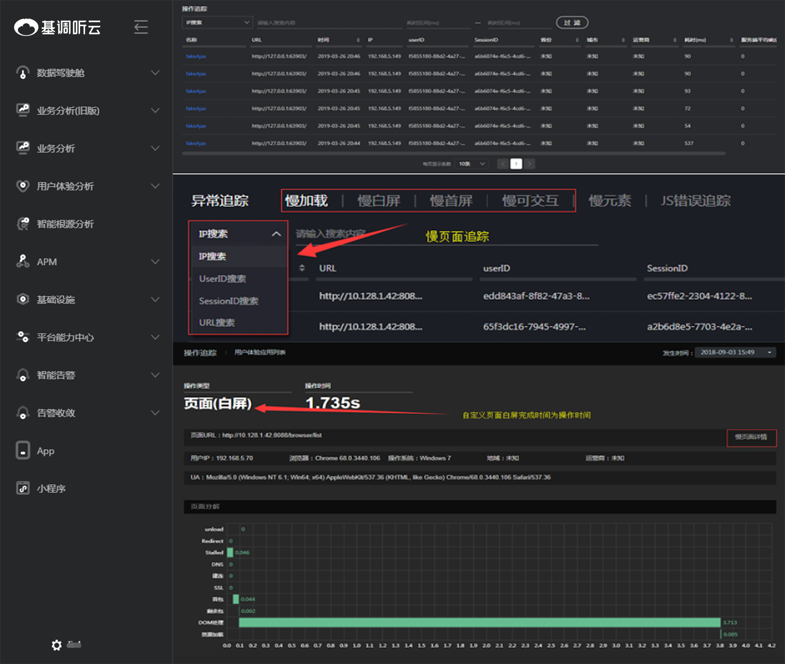 integrated-monitoring-2