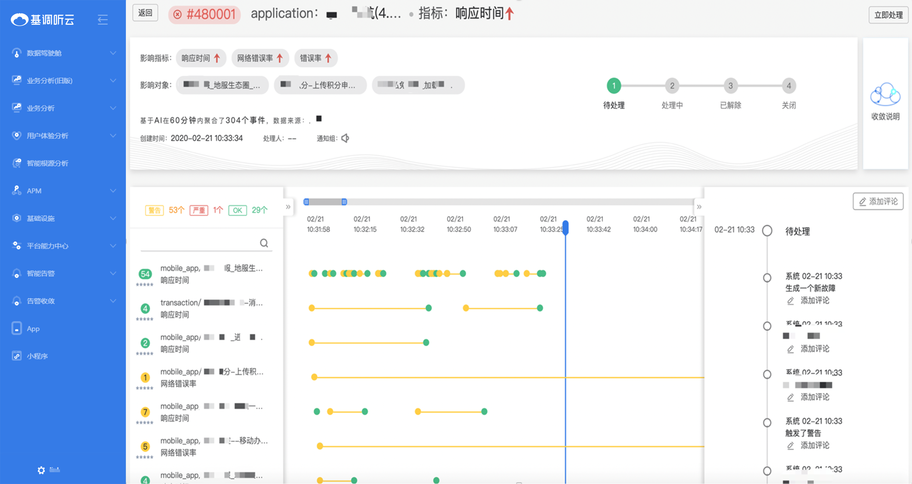 integrated-monitoring-4
