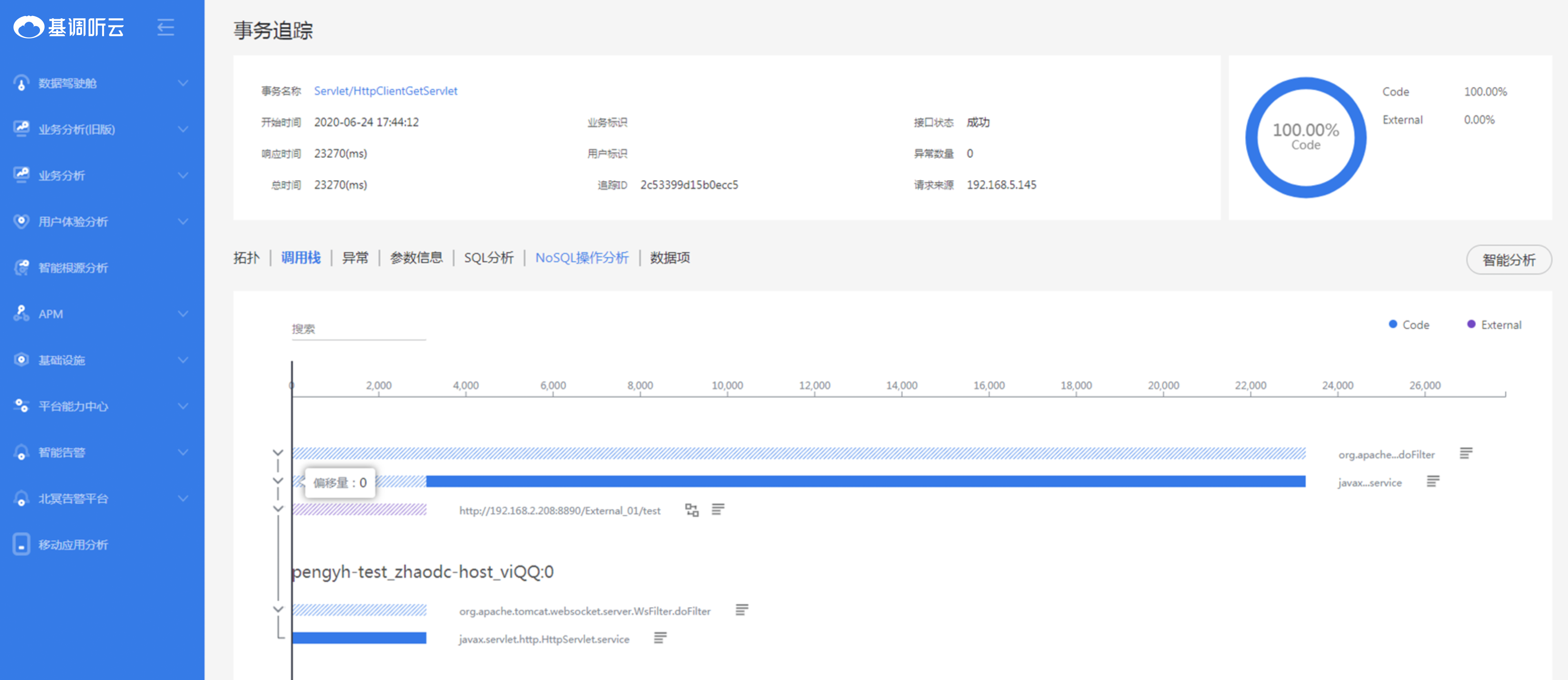 platform-monitoring-2
