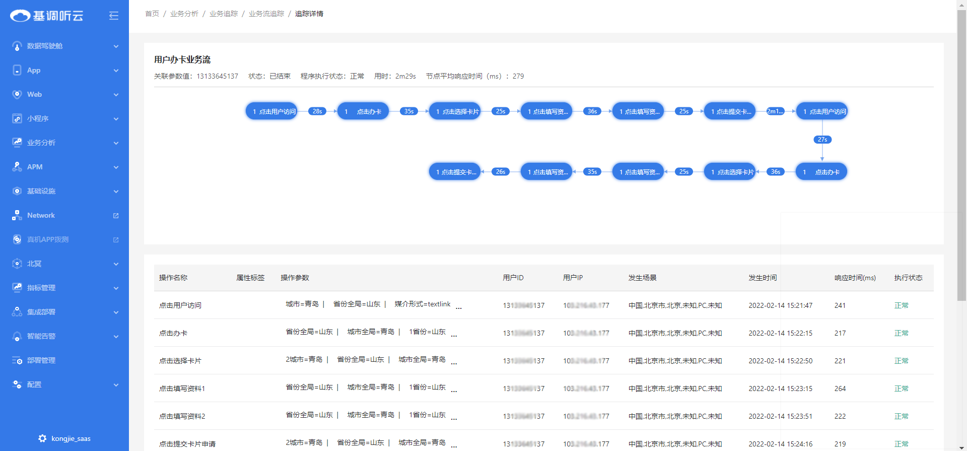 solution-use-experience-02