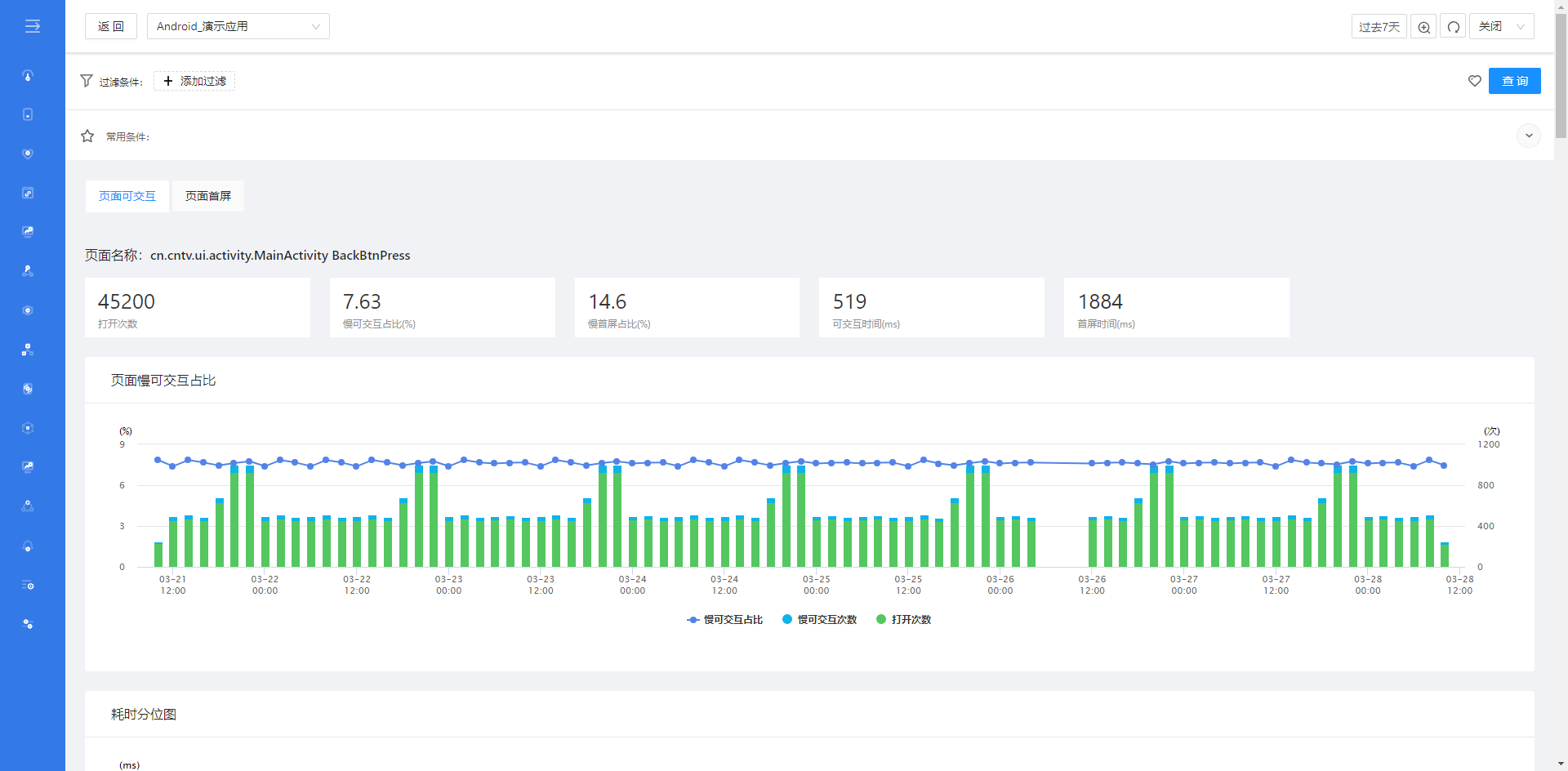 solution-use-experience-03