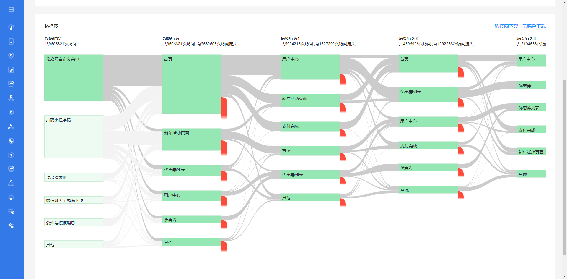 solution-use-experience-05