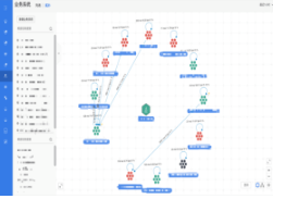 apm應(yīng)用性能管理企業(yè)