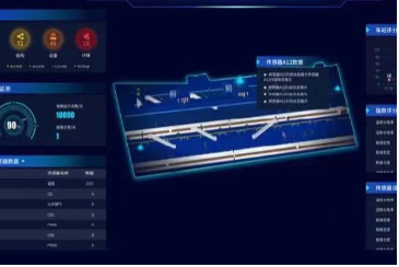 運(yùn)維監(jiān)控工具