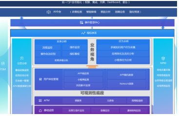 it監(jiān)控運(yùn)維軟件