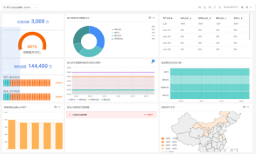 it智能運維監(jiān)控