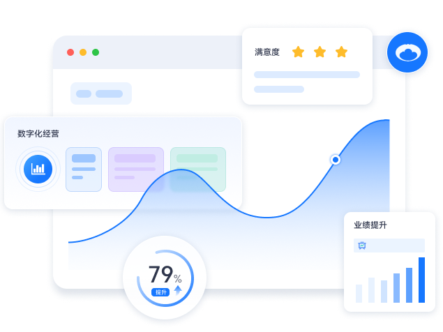 基調(diào)聽(tīng)云撥測(cè)